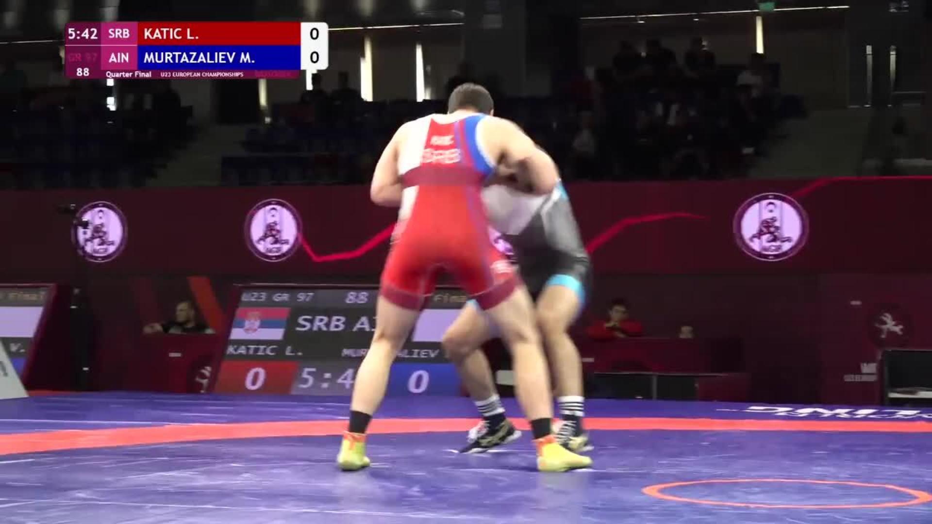 Luka KATIC SRB Vs Magomed Abdulaevitch MURTAZALIEV AIN U23