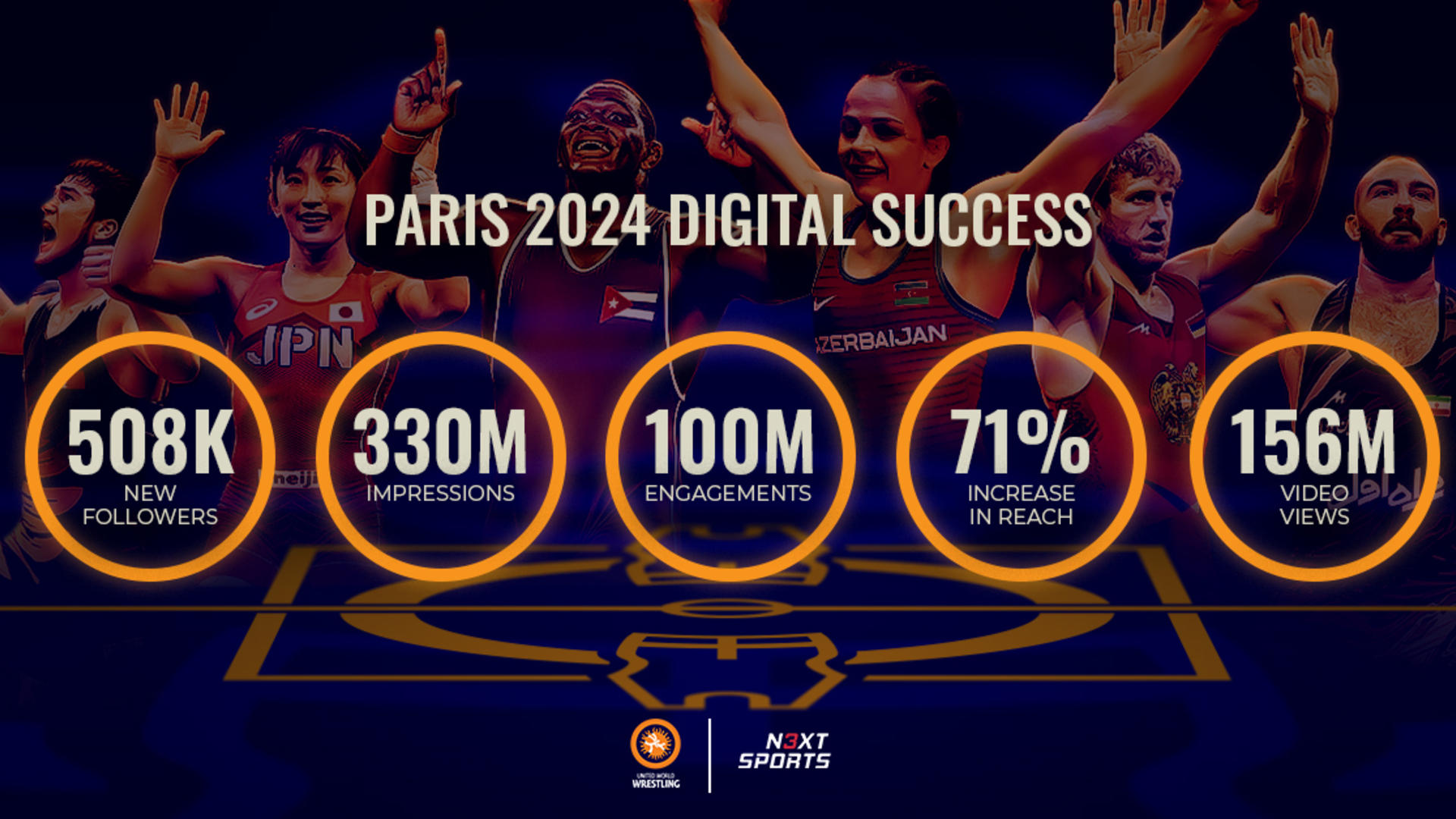 /article/paris-olympics-wrestling-breaks-new-barriers-expands-reach-across-continents.Click to read full article.